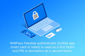 Mastering the Art of Password Management with passhub