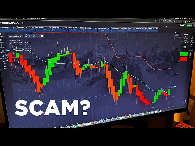 Pocket Option стратегии 0