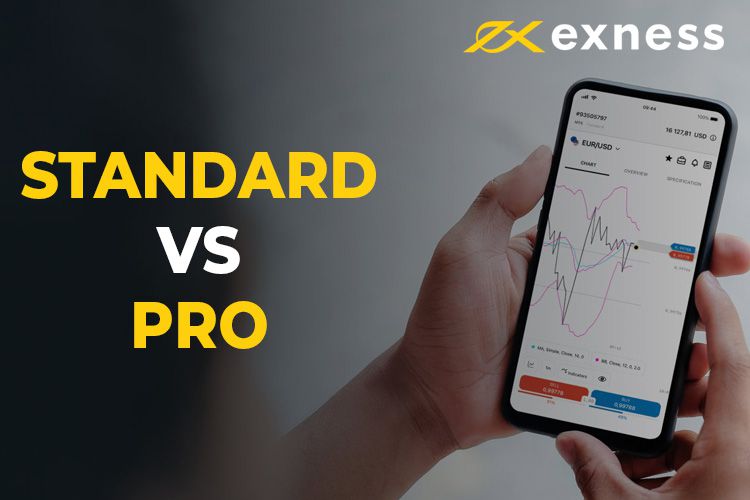 Download Exness APK - Your Ultimate Trading Companion