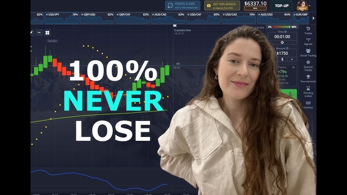The Best Binary Options Brokers for Every Trader