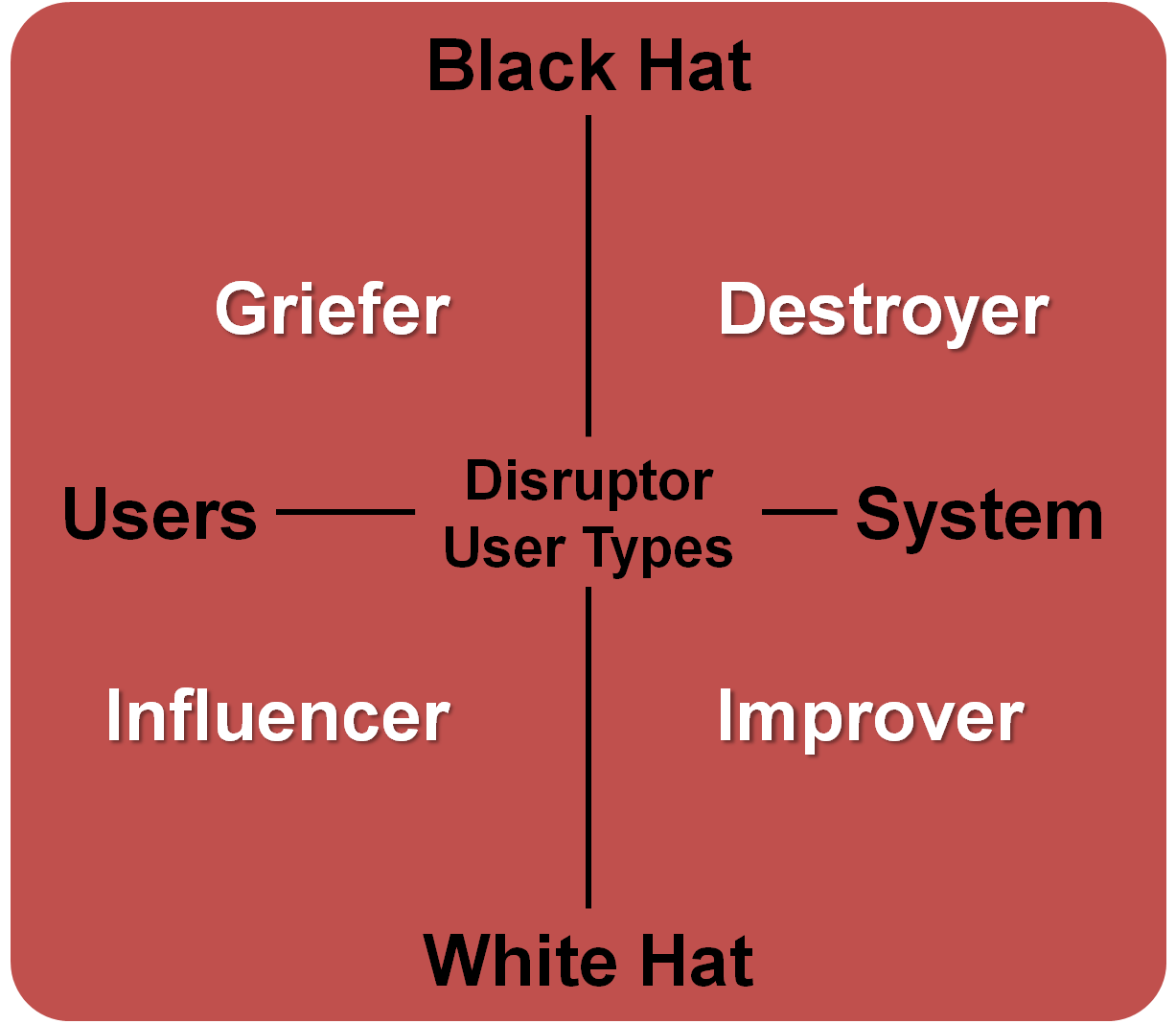 How Tradition Shapes Gambling Around The Globe
