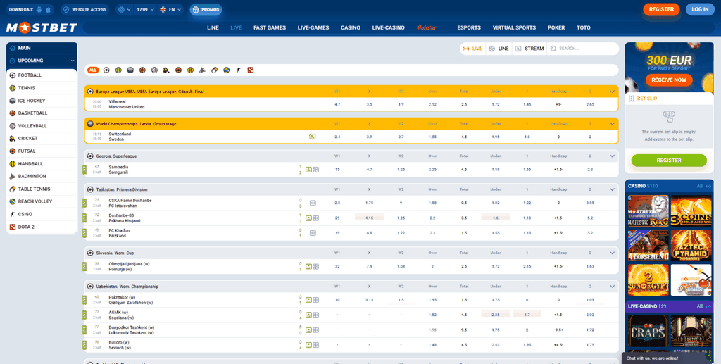 Recenze výhod kasina Mostbet za rok 2026